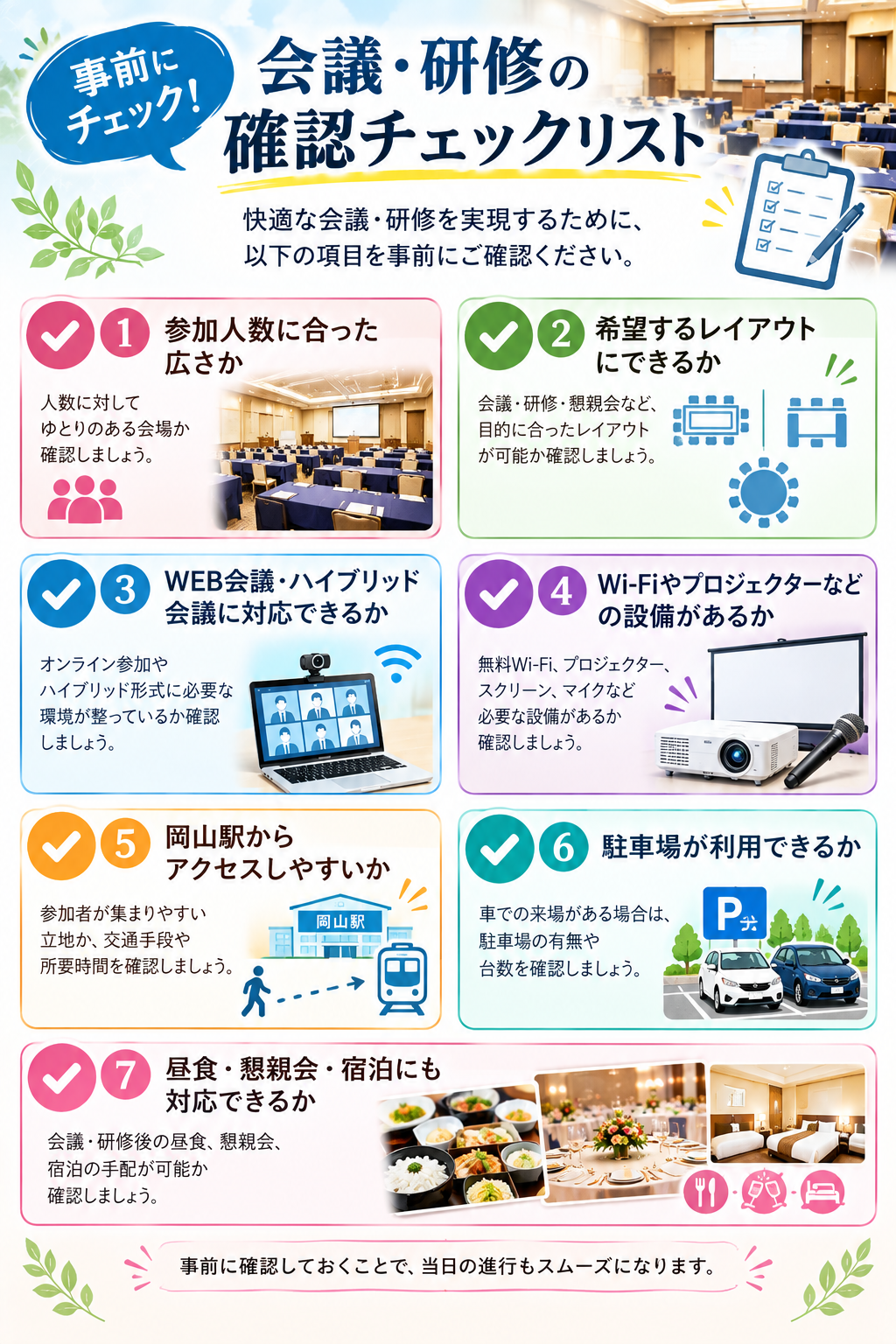 会議室を選ぶ際のチェックリスト